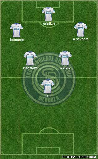 Independiente Rivadavia de Mendoza Formation 2014