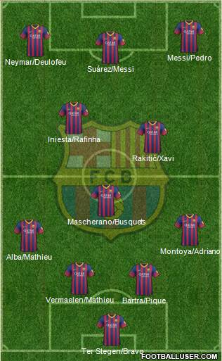F.C. Barcelona Formation 2014
