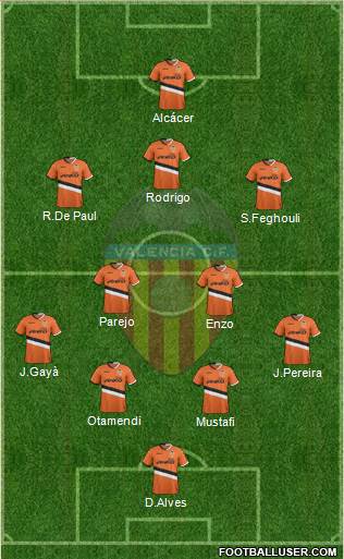 Valencia C.F., S.A.D. Formation 2014