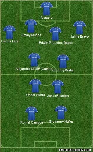 Chelsea Formation 2014