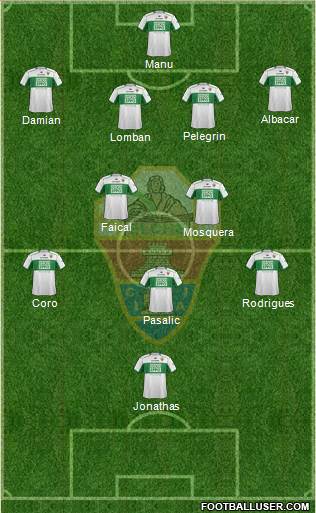 Elche C.F., S.A.D. Formation 2014