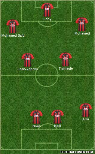 Shrewsbury Town Formation 2014