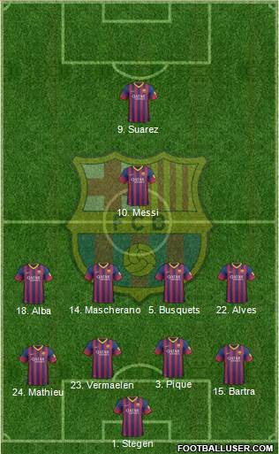 F.C. Barcelona Formation 2014