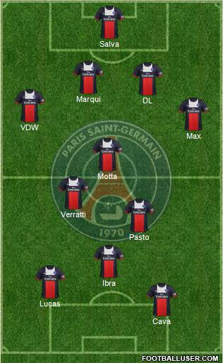 Paris Saint-Germain Formation 2014