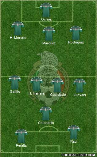 Mexico Formation 2014