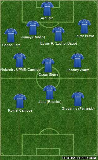 Chelsea Formation 2014