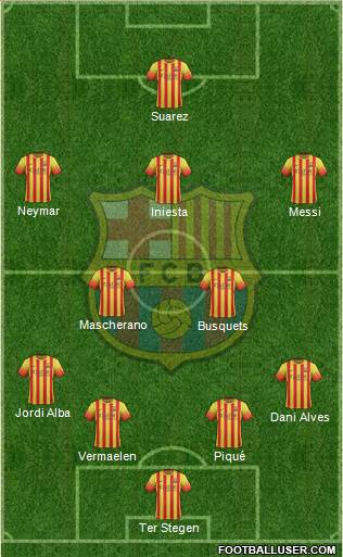 F.C. Barcelona Formation 2014