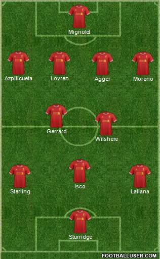 Liverpool Formation 2014