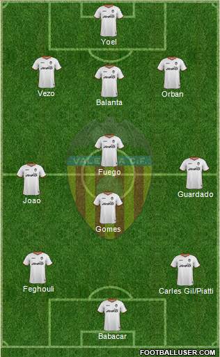 Valencia C.F., S.A.D. Formation 2014