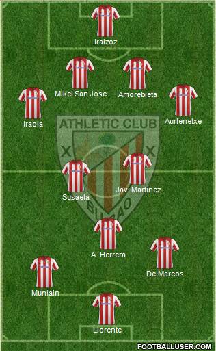 Athletic Club Formation 2014