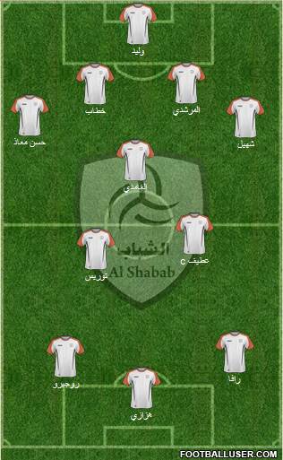 Al-Shabab (KSA) Formation 2014