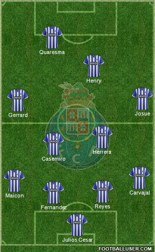 Futebol Clube do Porto - SAD Formation 2014