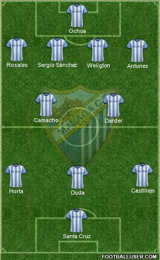 Málaga C.F., S.A.D. Formation 2014