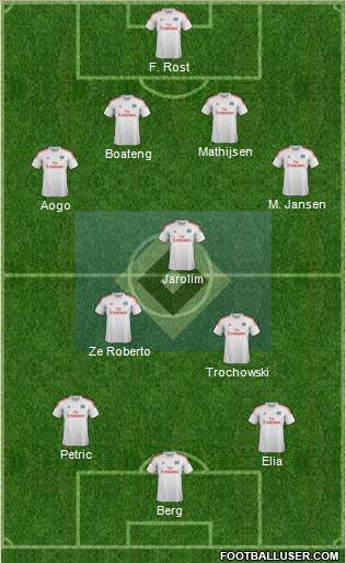 Hamburger SV Formation 2014