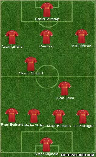 Liverpool Formation 2014