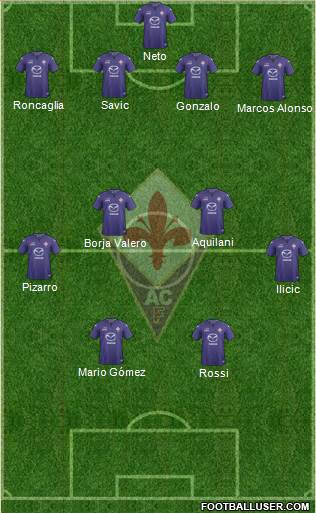 Fiorentina Formation 2014
