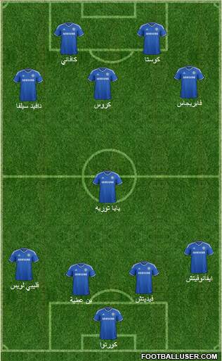 Chelsea Formation 2014
