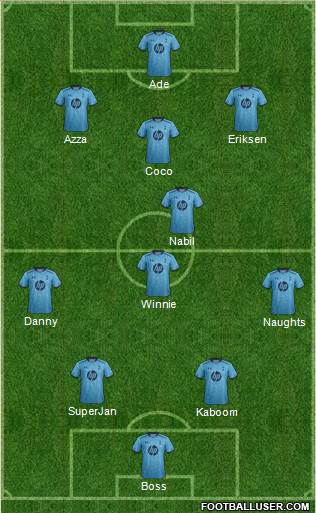 Tottenham Hotspur Formation 2014