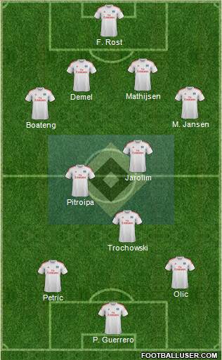 Hamburger SV Formation 2014