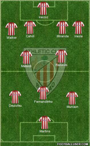 Athletic Club Formation 2014