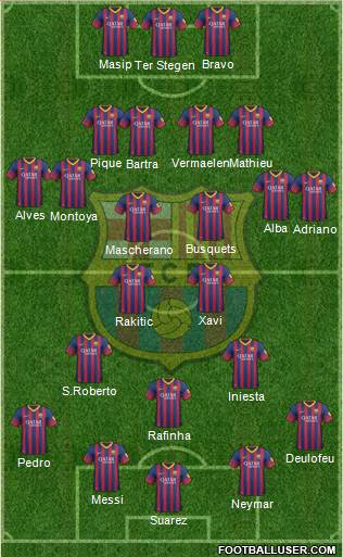 F.C. Barcelona Formation 2014