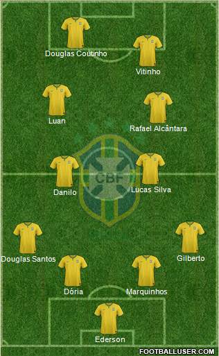 Brazil Formation 2014
