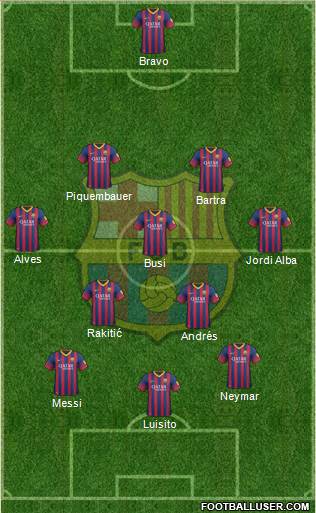 F.C. Barcelona Formation 2014
