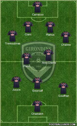 FC Girondins de Bordeaux Formation 2014