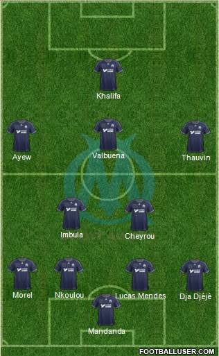 Olympique de Marseille Formation 2014