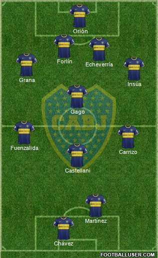 Boca Juniors Formation 2014
