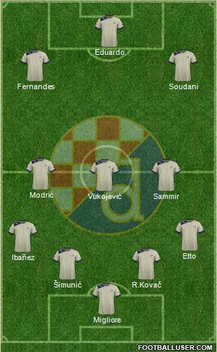 NK Dinamo Formation 2014
