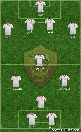 AS Roma Formation 2014