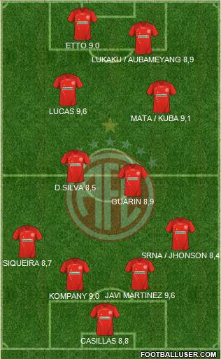 América FC (RJ) Formation 2014