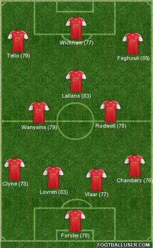 Southampton Formation 2014