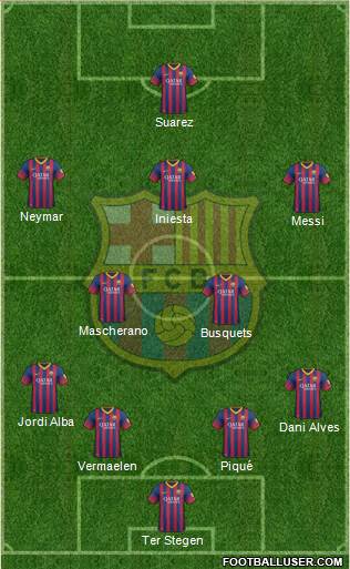 F.C. Barcelona Formation 2014