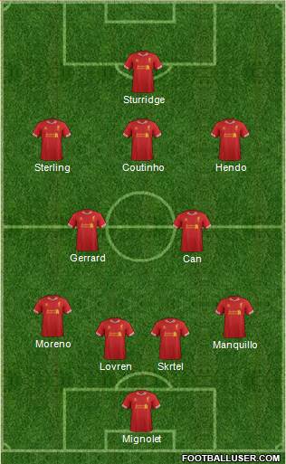 Liverpool Formation 2014