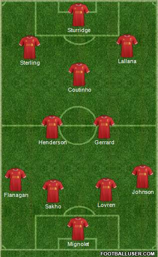 Liverpool Formation 2014