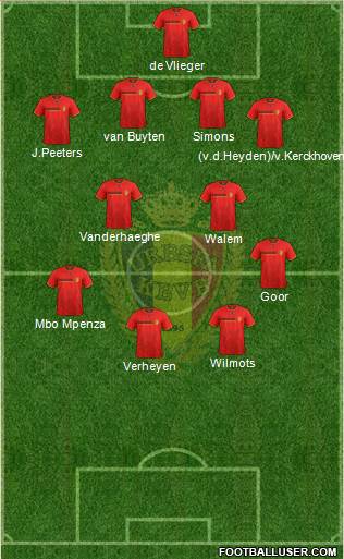Belgium Formation 2014