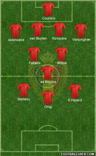Belgium Formation 2014