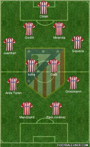 C. Atlético Madrid S.A.D. Formation 2014