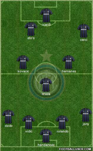 F.C. Internazionale Formation 2014