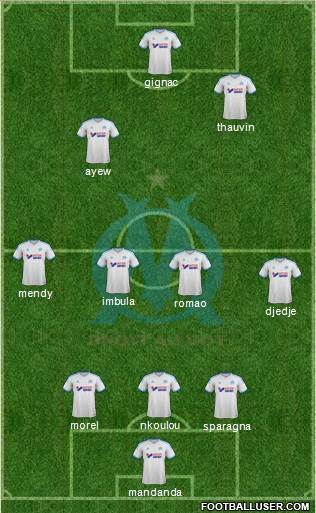 Olympique de Marseille Formation 2014