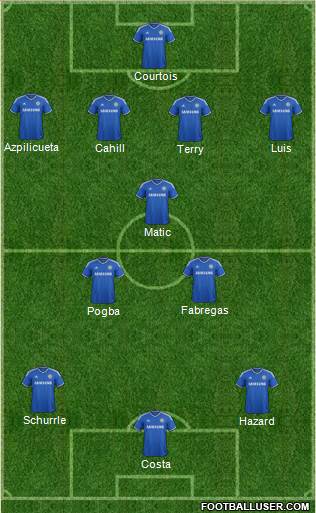 Chelsea Formation 2014