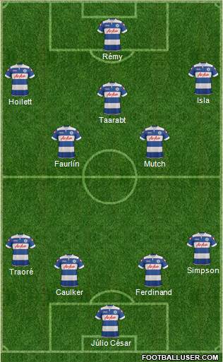 Queens Park Rangers Formation 2014