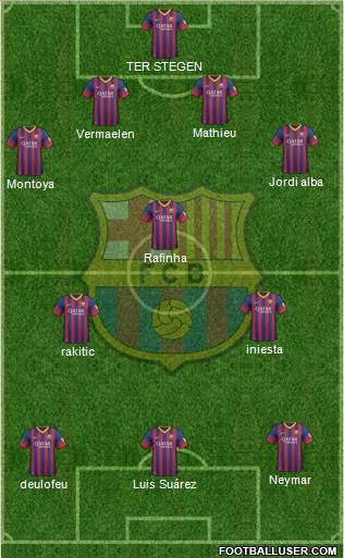 F.C. Barcelona Formation 2014