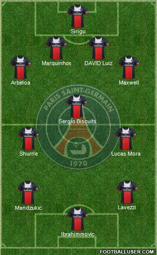 Paris Saint-Germain Formation 2014