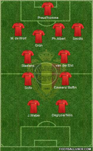 Belgium Formation 2014