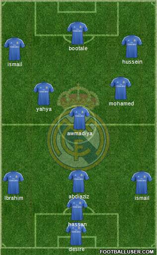 Real Madrid C.F. Formation 2014