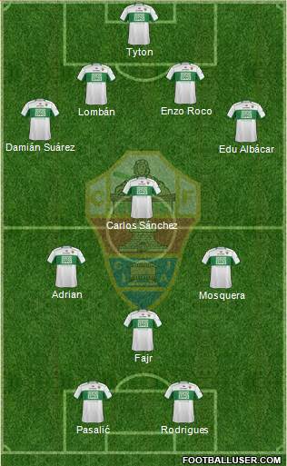 Elche C.F., S.A.D. Formation 2014