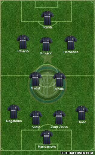 F.C. Internazionale Formation 2014